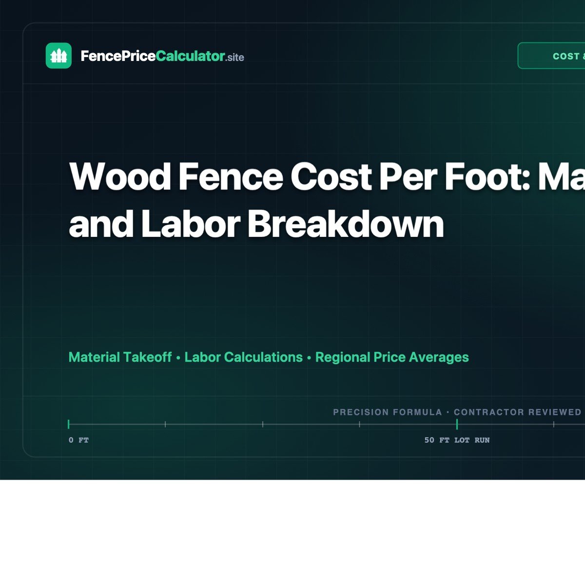 Wood Fence Cost Per Foot: Material and Labor Breakdown